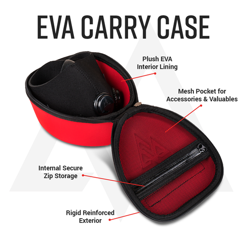 Training Mask Carry Case